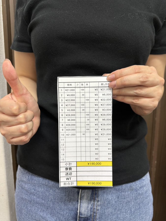 本日のお給料